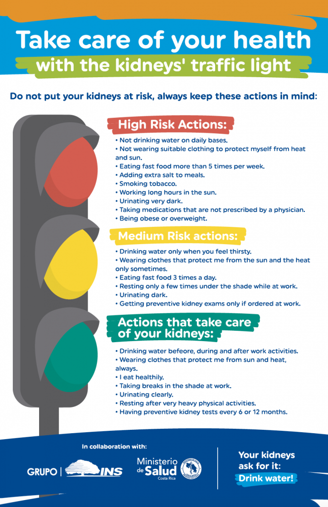 Take care of your health with the kidney's traffic light